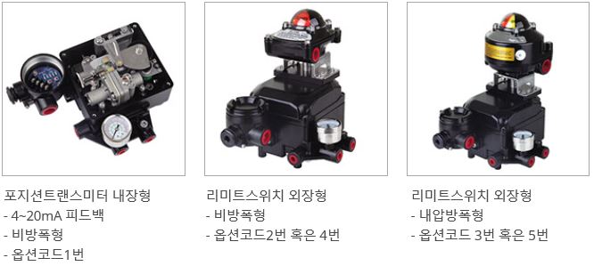 TS600L Series 옵션.JPG