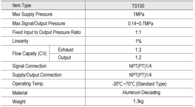 TS100 사양.JPG