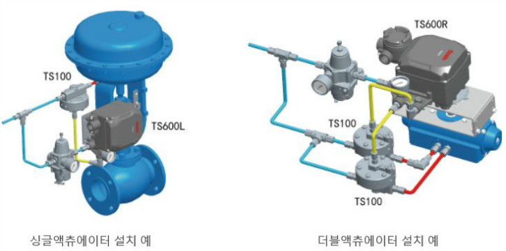 TS100 설치예.JPG